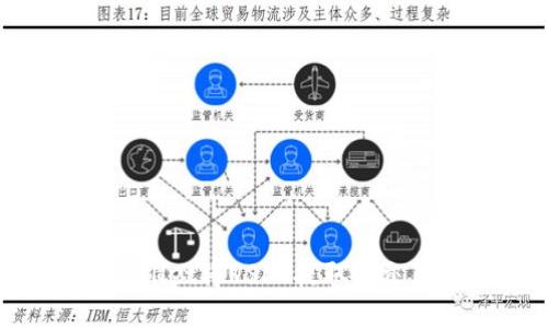 如何通过TPWallet将USDT提取到交易所：详细指南