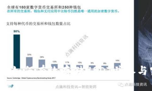 tpWallet：如何有效存储USDT并参与空投活动