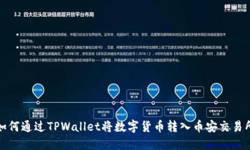 如何通过TPWallet将数字货币转入币安交易所