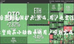 如何在TPWallet上购买小动物币：详细教程与常见问