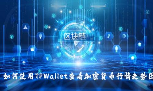  如何使用TPWallet查看加密货币行情走势图