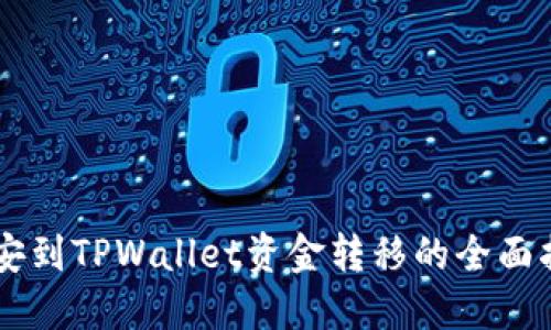 币安到TPWallet资金转移的全面指南