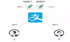 TPWallet买的币不显示价格的解决方法和常见问题解