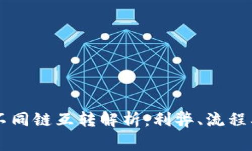 TPWallet不同链互转解析：利弊、流程及注意事项