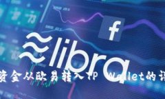 如何将资金从欧易转入TP Wallet的详细指南