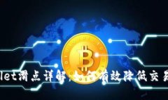 TPWallet滑点详解：如何有效降低交易滑点？