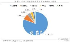 TPWallet买的币怎么交易？详尽指南与实用技巧