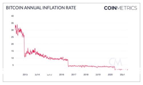 如何在苹果设备上下载并安装TP Wallet：详细步骤与常见问题解答