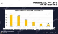 如何将善盾转账到TP钱包：详细操作指南