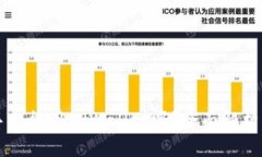 苹果手机能用TPWallet吗？全面解析与指南