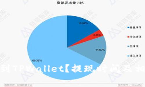 如何将BNB提现到TPWallet？提现时间及相关注意事项详解