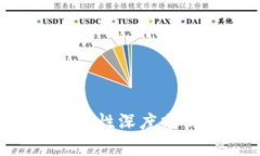tpwallet货币交易软件安全性深度分析：用户需知的