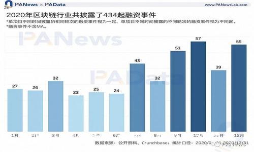 TPWallet购买以太坊币操作流程指南