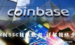TPWallet ETH到BSC转账教程：详解转账步骤与注意事