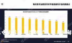 TPWallet中使用火币链的矿工费详细解析与策略