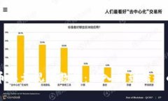 TPWallet新币买卖视频教程：从入门到精通的全方位