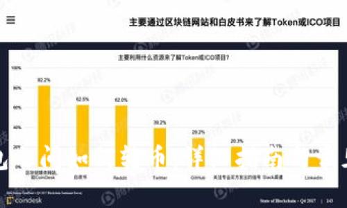 TP数字钱包之间如何转币：详细指南与常见问题解答