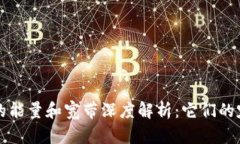 tpwallet的能量和宽带深度解析：它们的定义与作用