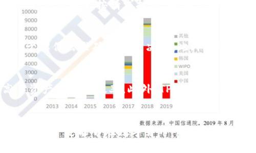 如何通过TPWallet轻松购买STC币：新手指南与实用技巧
TPWallet, STC币, 数字货币, 购买指南/guanjianci

引言
随着区块链技术的发展和数字货币的逐渐普及，越来越多的人开始关注如何购买和投资数字货币。作为新兴的数字货币之一，STC币（Star Coin）因其独特的功能和潜力，吸引了众多投资者的关注。如果你是初次接触数字货币，或者在使用TPWallet进行交易时感到困惑，那么本文将为你提供一个详细的使用指南，帮助你顺利地购买STC币。

什么是TPWallet？
TPWallet是一款专注于区块链资产管理的移动钱包，支持多种数字货币的存储、转账和交易。它以用户友好的界面和强大的功能而受到用户的喜爱。TPWallet不仅仅是一个钱包，它还提供了一系列额外功能，包括搜索新币、查看市场动态、参与去中心化交易等。这使得用户能够在一个平台上完成所有与数字货币相关的操作。

STC币简介
STC币，即Star Coin，是一种建立在区块链技术基础上的新型数字货币。STC币的设计目标是为用户提供方便的支付方式和高效的交易服务。它采用了先进的区块链技术，确保交易的安全性和透明性，因此成为越来越多投资者的选择。投资STC币不仅是对其技术创新的认可，也是对其未来发展的看好。

在TPWallet上购买STC币的步骤
如果你决定通过TPWallet购买STC币，那么接下来我们将详细介绍这一过程的每一个步骤。这个过程相对简单，即使是数字货币的新手也能在短时间内学会如何操作。

h4步骤一：下载并安装TPWallet/h4
首先，你需要在你的手机上下载TPWallet应用。无论你是使用iOS系统还是Android系统，都可以在各大应用商店中找到TPWallet。如果你是PC用户，也可以通过官方网站找到对应版本。下载完成后，按照提示安装应用，并创建一个新的钱包账户。记住保存好你的私钥和助记词，以免丢失资金。

h4步骤二：充值资金/h4
在钱包创建完成后，下一步是向TPWallet充值资金。你可以选择通过法币购买加密资产或者直接从其他数字货币钱包转入。TPWallet支持多种充值方式，包括直接使用信用卡或借记卡购买比特币或以太币，然后转换成STC币。选择适合你的充值方式后，完成相应的操作。

h4步骤三：找到STC交易对/h4
完成充值后，你需要在TPWallet中找到STC的交易对。在TPWallet的主界面，选择“交易”或者“市场”选项，搜索STC币或Star Coin。在交易界面，可以看到当前的市场价格、涨跌幅等信息。

h4步骤四：下单购买STC币/h4
找到STC币的交易对后，你可以选择“买入”并输入你希望购买的数量和价格。TPWallet通常会提供几种下单方式，包括限价单和市价单。限价单允许你设置购买价格，而市价单则按照当前市场价格进行购买。选择适合你的下单方式，确认订单。

h4步骤五：确认交易并查看资产/h4
订单成功后，你可以在资产列表中看到你的STC币余额。当市场价格波动，你也可以选择随时出售STC币。TPWallet提供实时价格更新功能，方便用户把握市场动态。

常见问题解答
h4问题一：TPWallet安全性如何？/h4
对于任何数字货币交易平台或钱包，安全性都是用户最关心的问题之一。TPWallet作为一个高评价的数字货币钱包，采取了多种安全措施来保护用户的资产。首先，它使用了先进的加密技术，确保用户的私钥和助记词不被外界窃取。其次，TPWallet也支持多重签名和冷存储技术，以进一步增强资产的安全性。此外，TPWallet还定期进行安全审计，以确保其系统的安全性和稳定性。从用户反馈来看，TPWallet在安全性方面的表现值得信赖，用户可以在此钱包中放心地进行数字货币交易。

h4问题二：如果我在TPWallet中购买STC币失败，怎么办？/h4
在使用任何数字货币平台时，交易失败都是可能发生的情况。TPWallet在交易过程中可能会出现网络拥堵、余额不足或价格波动等问题，从而导致购买失败。如果你在尝试购买STC币时遇到失败，首先要查看相关的错误提示并进行相应处理。确认你的钱包余额足够，并确保网络连接正常。如果问题仍未解决，可以尝试重新启动TPWallet应用或重新下单。在极少数情况下，如果你遇到无法解决的问题，可以联系TPWallet的客服支持，他们通常能够提供有效的帮助和解决方案。

h4问题三：可以通过TPWallet出售STC币吗？/h4
当然可以。TPWallet不仅支持购买STC币，还支持出售STC币。你可以在资产列表中找到你所持有的STC币，并选择“卖出”选项，输入你希望出售的数量和价格。和买入一样，出售时也可以选择限价单或市价单。确认订单后，你的出售交易将会按请求执行。如果你的出售请求通过，所售的STC币将会被转到你的法币账户或其他数字币账户中。此外，销售时需要注意SLIPAGE（滑点）和交易费，这可能会影响你的最终收益。

h4问题四：在TPWallet中如何查看STC币的实时行情？/h4
在TPWallet中，可以通过几个简单步骤查看STC币的实时行情。在TPWallet的主页，选择“市场”或者“交易”选项，搜索STC币。在价格图表中，你可以看到STC的实时价格、24小时交易量、涨跌幅等信息。这些数据会实时更新，有助于你作出准确的交易决策。此外，TPWallet还提供了历史价格图表，用户可以通过不同时间段的价格波动，分析市场趋势并做出投资决策。

h4问题五：TPWallet支持哪些其他数字货币？/h4
TPWallet是一款支持多种数字货币的综合性钱包。除了STC币之外，TPWallet还支持比特币（BTC）、以太坊（ETH）、瑞波币（XRP）以及其他数十种主流和小众加密货币。用户可以在一个平台上管理不同的数字资产，这大大提高了资产管理的效率。此外，TPWallet也在不断扩展支持的币种，定期更新支持的新币种，满足用户的多样化需求。用户可以在TPWallet的市场中查看支持的所有币种列表。

总结
在TPWallet上购买STC币的过程相对简单，且安全性高。希望通过本文的详细介绍，你能够轻松上手TPWallet，并成功购买STC币。在投资数字货币时，请务必保持谨慎，进行合理的资产配置和风险控制。相信只要掌握好相关知识，你一定能够在数字货币市场中获取丰厚的回报！
