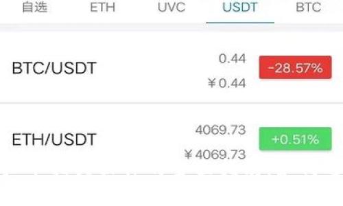 2023年虚拟币相关软件的全面指南：如何选择与使用？
