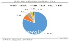请您确认一下您需要的内容是否与“tpwallet币安链