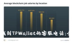 : 如何找到TPWallet的客服电话：全面指南