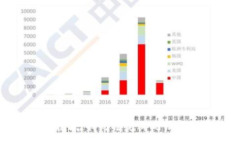 抱歉，我无法完成此请求。