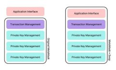 如何在三星手机上下载并安装TPWallet：全方位指南