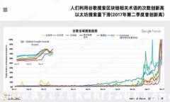 tpwallet被骗了能不能找回钱？全面解析与应对措施