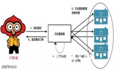 tpwallet的助记词填写指南