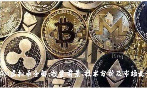 GGM虚拟币全解：投资前景、技术分析及市场走势
