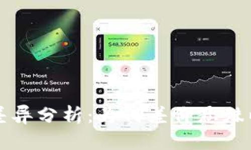 虚拟币买卖差异分析：为何差价悬殊以及如何应对