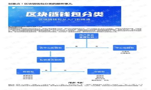 如何保护您的虚拟币资产不受盗窃威胁