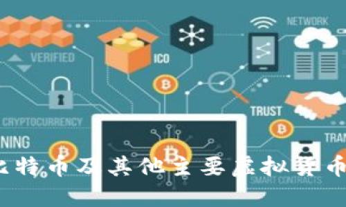 虚拟币介绍：比特币及其他主要虚拟货币与其独特特性