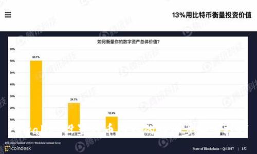 tpwallet设置代币图标的详细步骤与技巧