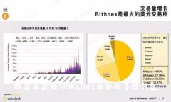 推荐五款跟TPWallet相似的多链钱包