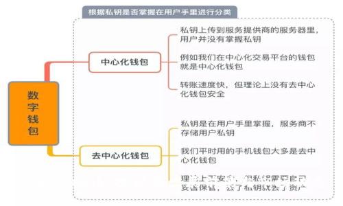 晋城虚拟币：探讨其发展前景与市场动态