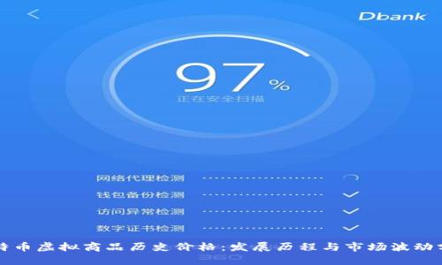 比特币虚拟商品历史价格：发展历程与市场波动分析