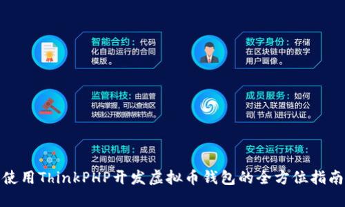 使用ThinkPHP开发虚拟币钱包的全方位指南