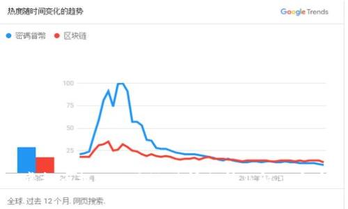 虚拟币提现的延迟时间分析及解决方案