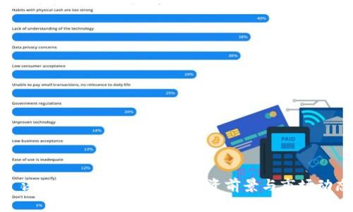 : 深入剖析OTB虚拟币：投资前景与市场动态