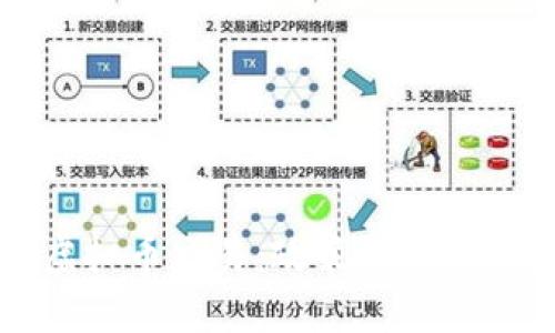 陕西省严查虚拟币交易：政策背景与市场影响解析