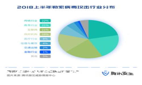 思考一个并且

tpwallet交易失败时是否仍需支付矿工费？