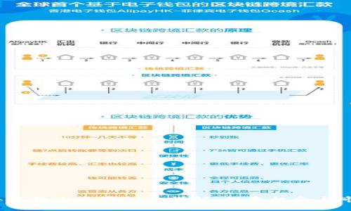 2023年流行小众虚拟币详解：投资机会与市场前景