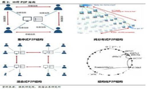 如何在TPWallet查看曲线图？详细指南与解读
