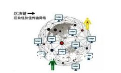虚拟数字币风险解析：投资前必知的关键因素