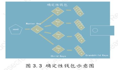 虚拟钻石币：数字时代的全新货币革命