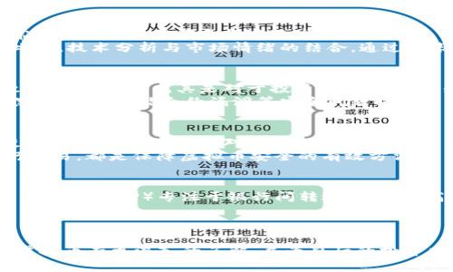 biao ti虚拟币之旅：探索数字货币的世界/biao ti
虚拟货币, 区块链, 加密货币, 投资策略/guanjianci

引言
在当今金融市场中，虚拟币的崛起引发了全球范围内的关注。作为数字时代的产物，虚拟币不仅改变了传统的交易方式，而且为投资者提供了新的机遇与挑战。本文将带领读者踏上虚拟币之旅，深入探讨虚拟货币的起源、运作机制、投资策略，以及未来的发展趋势。

虚拟币的起源与发展
虚拟币的概念源于20世纪80年代，但真正的突破出现在2009年，当时比特币的推出标志着数字货币时代的到来。比特币的出现是为了实现去中心化的支付方式，避开传统银行体系的制约，提供更为自由和灵活的跨境交易方式。
随着比特币的逐渐流行，越来越多的虚拟币开始涌现出来。例如，以太坊（Ethereum）引入了智能合约的概念，使得区块链不仅限于交易记录的存储，还能在链上进行复杂的逻辑运算。此外，各种基于区块链技术的项目不断涌现，推动了整个行业的发展。

虚拟币的运作机制
虚拟币的核心技术是区块链，区块链是一个分布式数据库，通过密码学保证数据的安全性与隐私性。每一笔交易都会被记录在区块中，并在网络中传播。网络节点通过共识机制来确认交易的有效性，从而确保交易记录的不可篡改性。
以比特币为例，采用的是工作量证明（PoW）机制。矿工们通过计算复杂的数学题目来证明自己的算力，从而获得奖励。而以太坊则朝向权益证明（PoS）机制演变，通过持有币的数量和时间来决定矿工的资格。这种机制的变化涉及了更高的安全性与效率。

投资虚拟币的策略
虚拟币市场的波动性极大，因此制定合理的投资策略至关重要。首先，投资者需要进行充分的市场研究，了解不同币种的背景、技术路线、团队及社区支持等。其次，合理配置资产，避免将所有资金投入单一币种，可以通过多元化投资来分散风险。
此外，时间节点的选择亦十分重要。市场的周期性变化使得在低点买入和高点卖出成为一种理想策略。投资者可以借助技术分析工具，如K线图、趋势线等，来判断买入及卖出的时机。同时，设定止损和止盈位，能够有效控制资金风险。

未来虚拟币的发展趋势
虚拟币的未来发展方向将继续受到技术创新、政策法规和市场需求等多方面因素的影响。随着区块链技术的不断成熟，功能更为丰富的虚拟币将逐渐进入市场。例如，去中心化金融（DeFi）项目正在改变传统金融的借贷、交易等模式。
与此同时，各国对虚拟币的监管政策也在逐渐完善。虽然一些国家对虚拟币采取了限制或禁止的态度，但也有越来越多的国家开始接受并制定相关法律法规，试图与时代接轨。此外，央行数字货币（CBDC）的推出，可以说是虚拟币发展的另一种趋势，许多国家已经开始研究和测试其央行数字货币的转型。

相关问题探讨

1. 何为区块链技术？
区块链是一种分布式账本技术，它能够在一个网络中记录交易，并且这些交易记录是不可篡改的。传统的数据存储方式是在中心服务器上进行，但区块链通过在多个节点上分布交易数据信息，从而形成一个透明的交易记录，任何人都可以查看。
区块链的工作原理是将信息分成多个“块”，每个块通过加密算法与前一个块相连接，形成一个链条。这样，不仅确保了数据的安全性与完整性，还大幅提升了交易的透明度。区块链的应用不仅限于虚拟币，还包括供应链管理、身份验证等多个领域。

2. 如何判断一个虚拟币的投资价值？
评估虚拟币的投资价值需要全面考量多个方面。首先，需要了解该币的技术背景，包括其白皮书、团队支持及社区活跃度。一个高质量的项目通常会有明确的愿景和长远的发展计划。
其次，市场需求也是判断投资价值的重要指标。分析该币在市场中的应用场景，是否解决了现实中的某个痛点，能够影响其未来的受欢迎程度。此外，技术分析与市场情绪的结合，通过图表及趋势判断币价的走势，也十分重要。

3. 虚拟币投资面临哪些风险？
虚拟币投资是一项高风险的活动，其风险主要体现在市场波动、法律法规、项目安全性等几个方面。市场风险指虚拟币价格的剧烈波动可能导致的资金损失，尤其是对于投资者来说，在缺乏经验的情况下，更易受到影响。
法律风险方面，由于全球各国对虚拟货币的监管政策不同，投资者可能面临无法预见的政策风险。此外，项目的技术安全性也是一个重要因素，黑客攻击、智能合约漏洞等安全问题时有发生，给投资者带来损失。

4. 如何进行虚拟币的安全存储？
虚拟币的安全存储至关重要，投资者应当选择合适的钱包来存储自己的资产。现有的数字钱包分为热钱包和冷钱包两种。热钱包是在线钱包，使用方便，但安全性相对较低；冷钱包则为离线存储，安全性较高，但使用起来不够灵活。
在选择钱包时，应当考虑其安全性验证措施，比如双重认证、私钥管理等。同时，定期备份钱包信息，设置强密码，尽量避免在公共网络环境中进行交易，都是保障虚拟币安全的有效方法。

5. 除比特币外，还有哪些值得关注的虚拟币？
除了比特币之外，市场上还有许多其他值得关注的虚拟币。以太坊（Ethereum）因其智能合约功能受到广泛关注，吸引了大量开发者支持。此外，Ripple（XRP）专注于银行间转账，旨在提高跨国支付的效率；Chainlink（LINK）为智能合约提供现实世界的数据输入；而Cardano（ADA）则主打可持续性与安全性，拥有较强的技术基础。
以上这些币种各具特点，投资者应根据自身的需求和市场趋势，作出合理的选择和配置。

总结
虚拟币之旅是一次充满机遇与挑战的探索。随着技术的进步和市场的成熟，虚拟币将继续在金融领域扮演重要角色。希望本文能够帮助读者对虚拟币有更深入的了解，并为日后的投资决策提供一些有价值的参考。