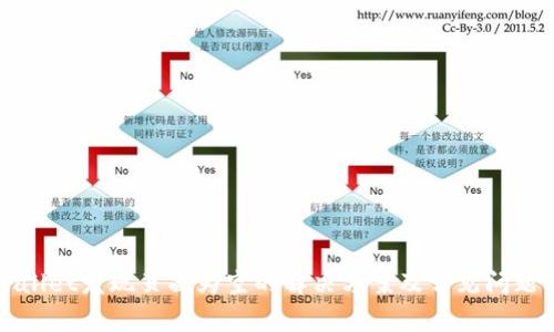 TPWallet发现页面为空的解决方案及常见问题解析