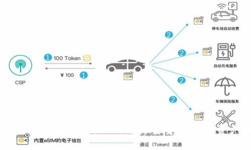TP和BK钱包安全性分析：如何选择安全的数字资产存储工具